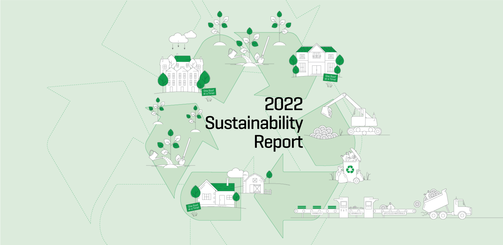 Malarkey Releases 2022 Sustainability Report - Malarkey Roofing Products